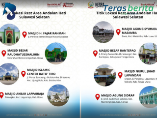 Delapan Rest Area Andalan Hati Disiapkan di Jalur Mudik Sulsel, Pemudik Bisa Istirahat dan Berbuka